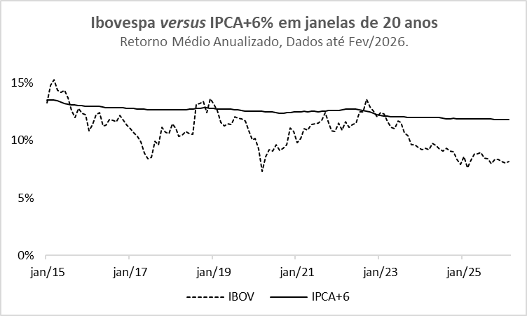 Cleiton Silva tweet media