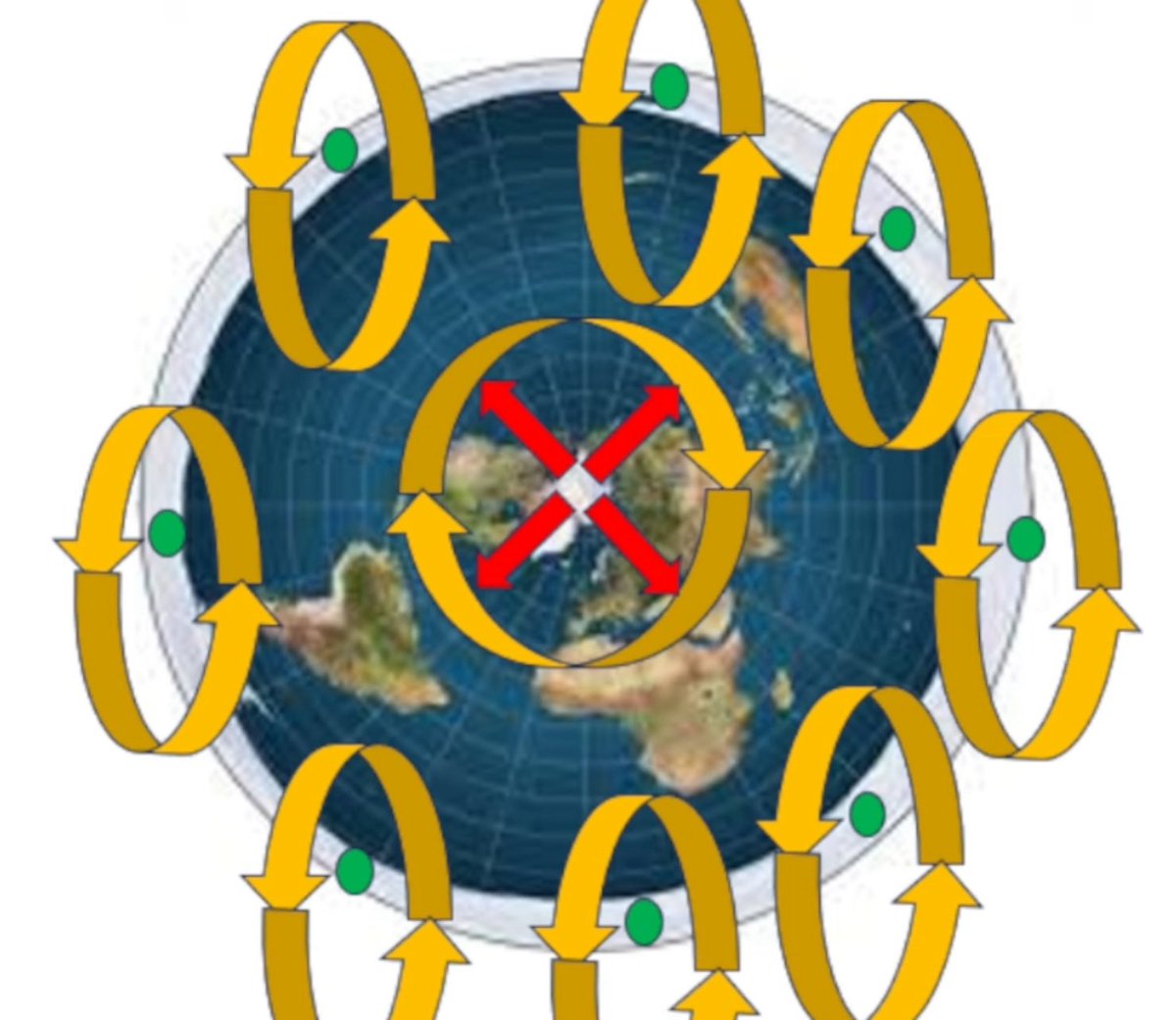 By Grabthar's Hammer tweet media