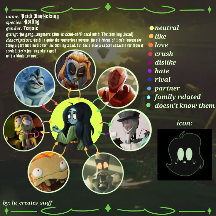 ItzJustCrispy | a Ken the butcher simp tweet media