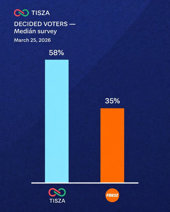 Саша Кметт tweet media