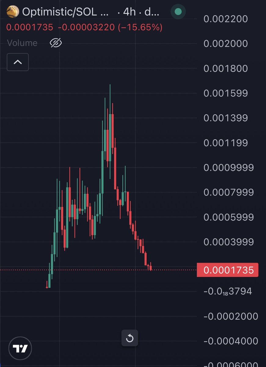 Mrpunk.eth tweet media