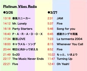 #嵐ラジオスケジュール 

🇺🇸NYの📻
Platinum Vibes Radio 
嵐曲オンエア情報🤗
(3/26〜3/27)

ο(*⸝⸝˃ ᵕ ˂⸝⸝*)ο

NYから届く嵐の音楽に耳を傾けて…♪

#嵐 #ARASHI <a href="/arashi5official/">ARASHI</a>