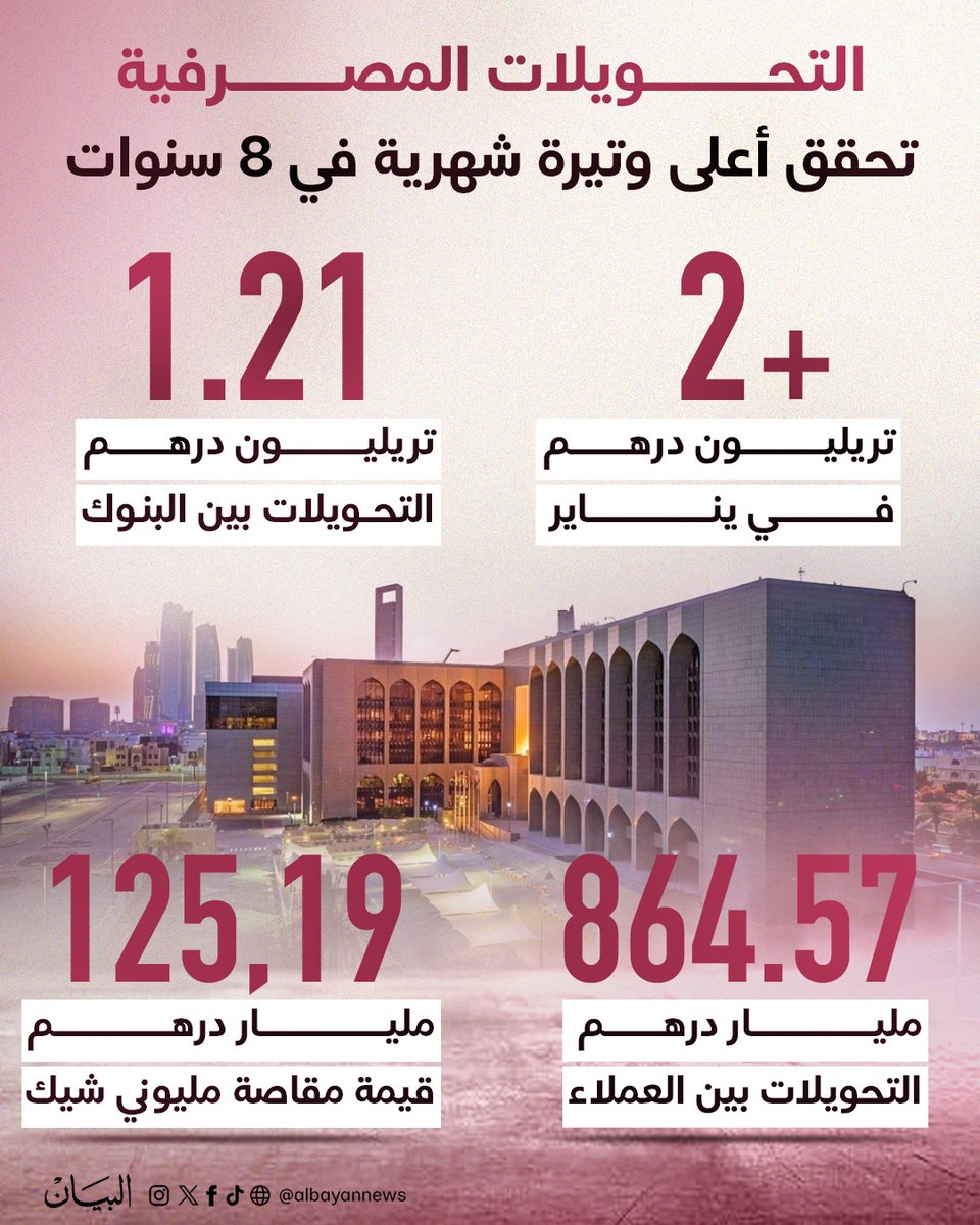 الأنصاري 🇦🇪 tweet media