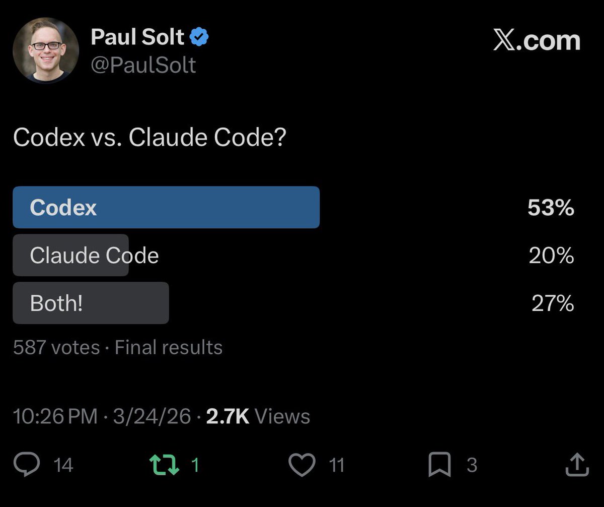 Paul Solt tweet media