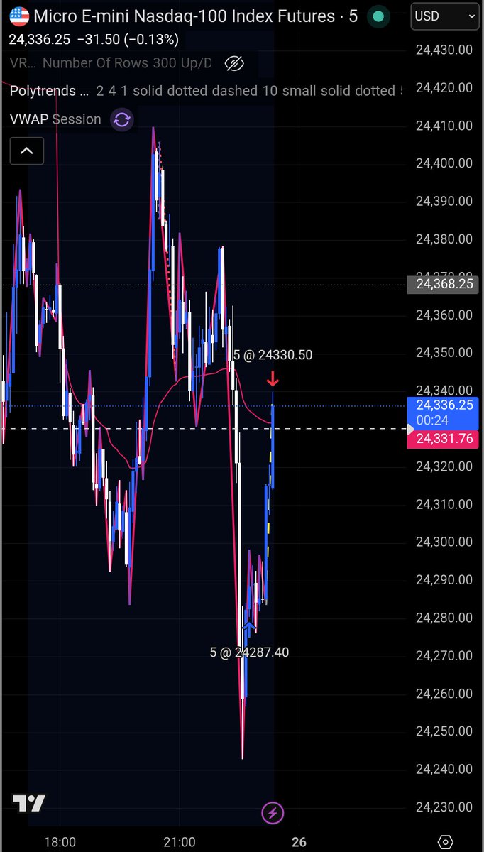 Seth Bailey tweet media