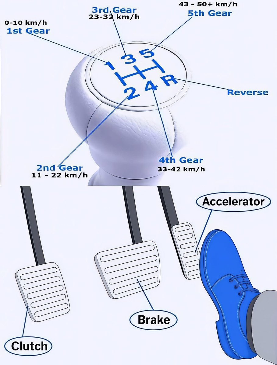 Tips & Tricks tweet media