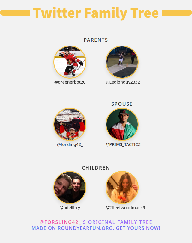 AD | B2B CHAMPS🏆🏆 tweet media