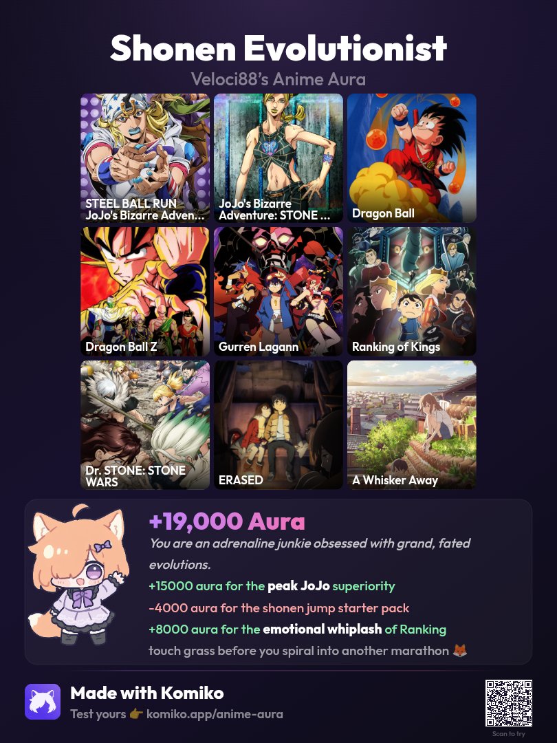 Veloci88 ΔΔΔ tweet media