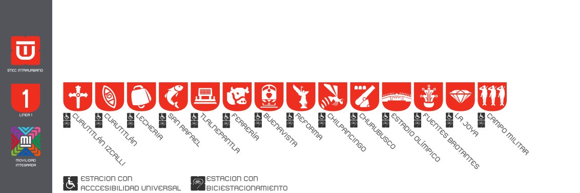 MetroMilo tweet media