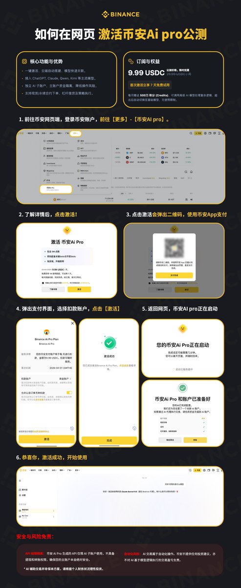 MephistoDemon🔶BNB tweet media
