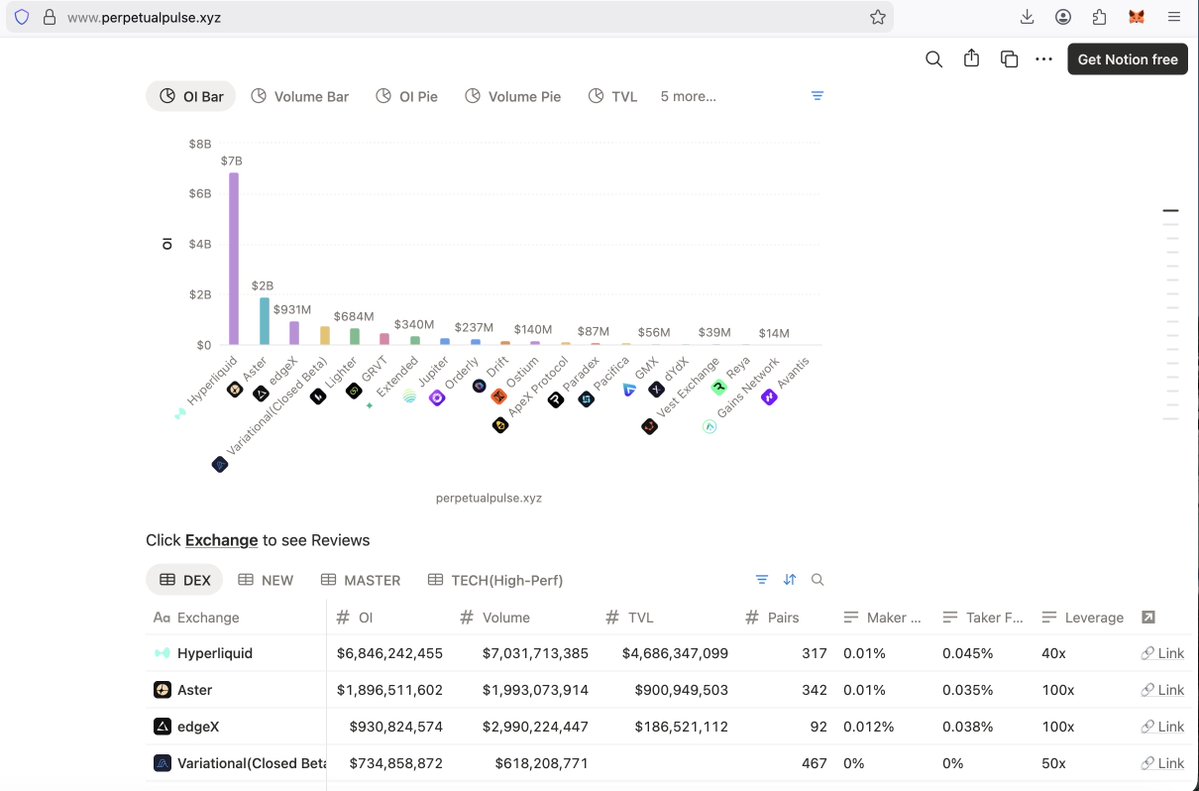 Crypto OMG tweet media