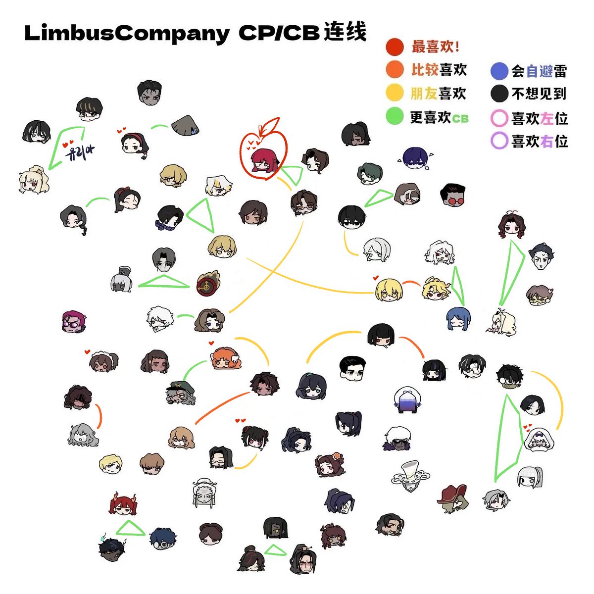 제비의 잡소리(5일페) tweet media