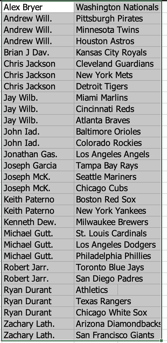 Certified Breaks tweet media