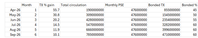 James Crypto Space tweet media