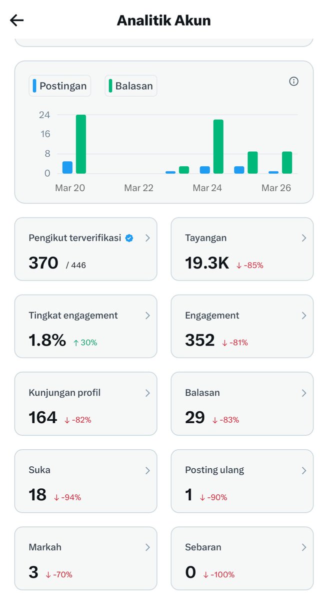 mon ʚଓ tweet media