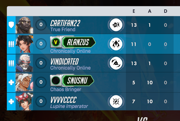 WHO IS MY TANK