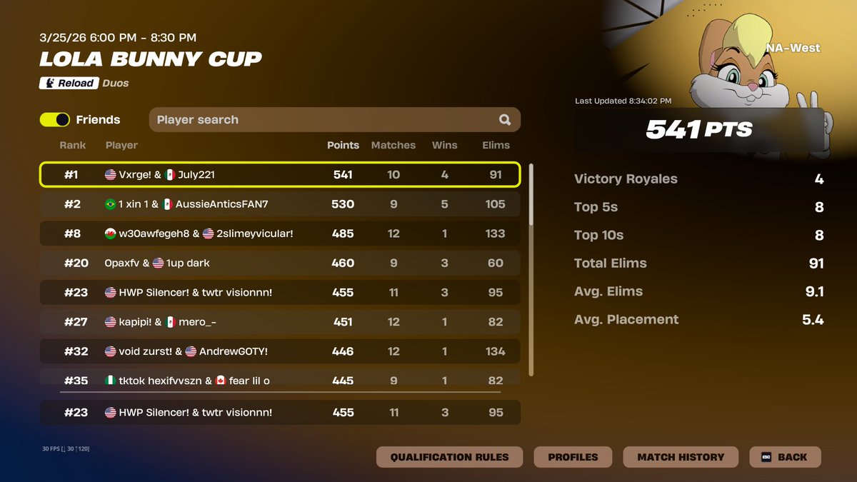 visionnn! tweet media