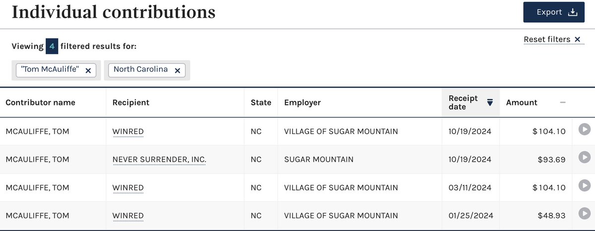 star gazer 🇺🇦 tweet media