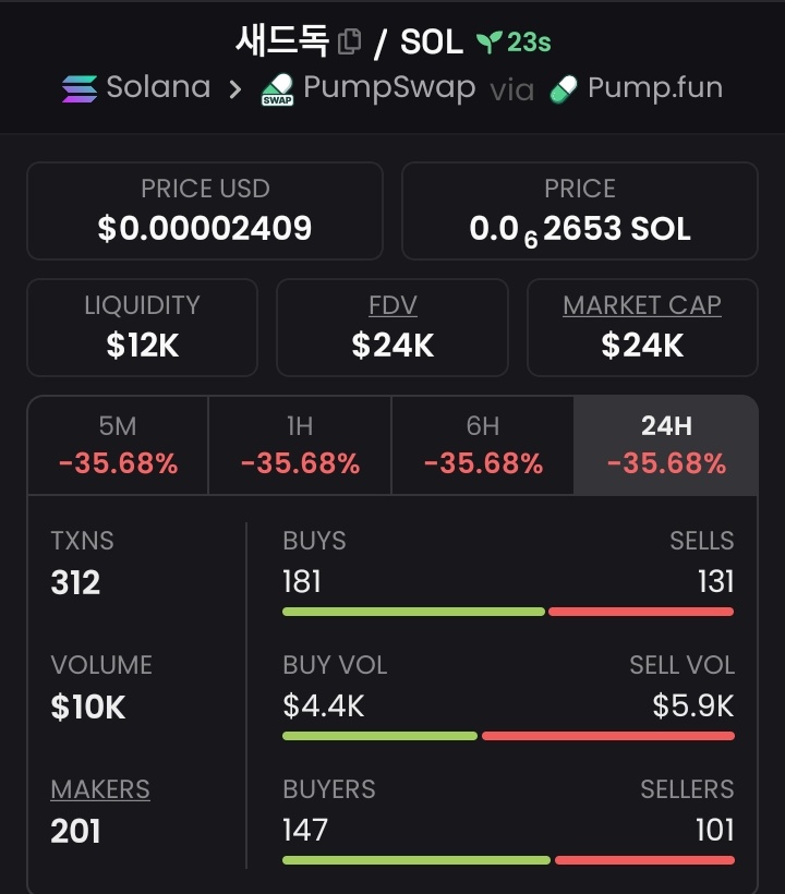 Ca<<

5xTWy2WNQypeNsePQhBiRWaN7HHH4bsPfZXKfLqypump