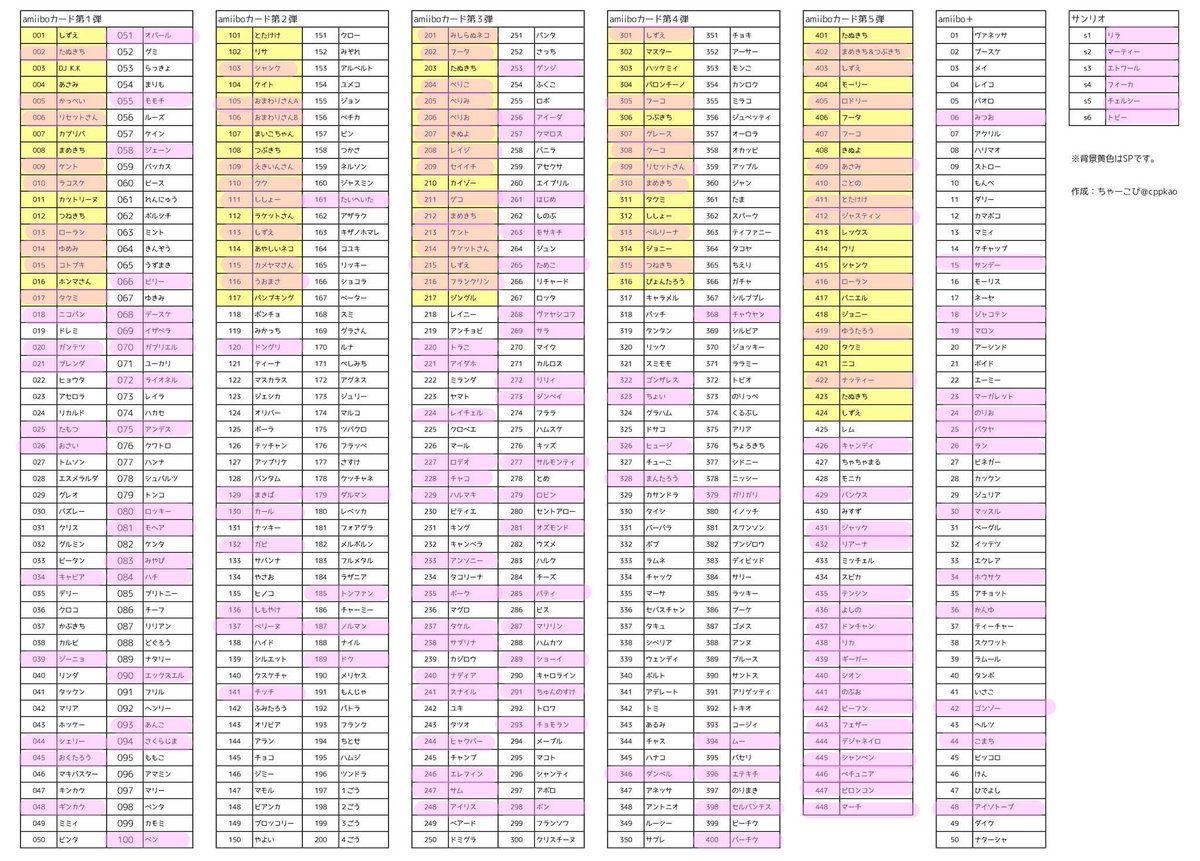 なち 取引 tweet media