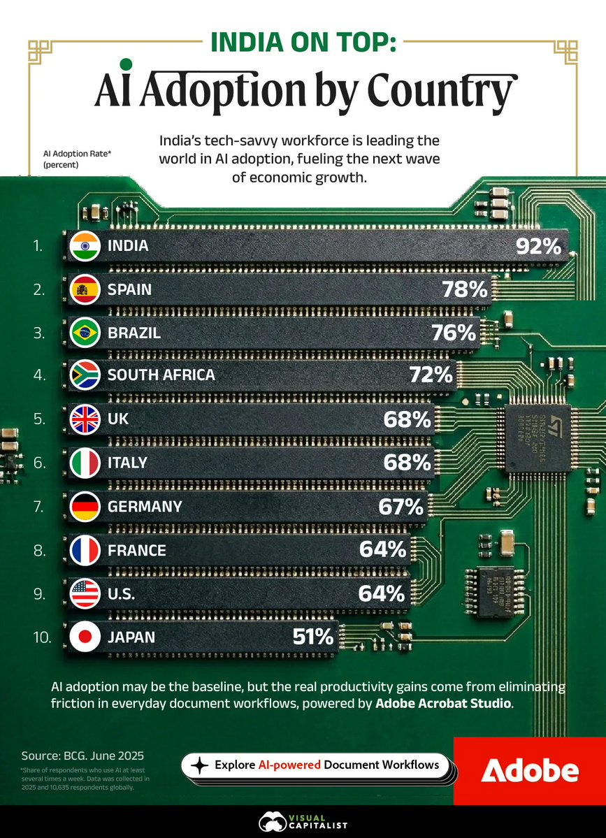 Insightful Geopolitics tweet media