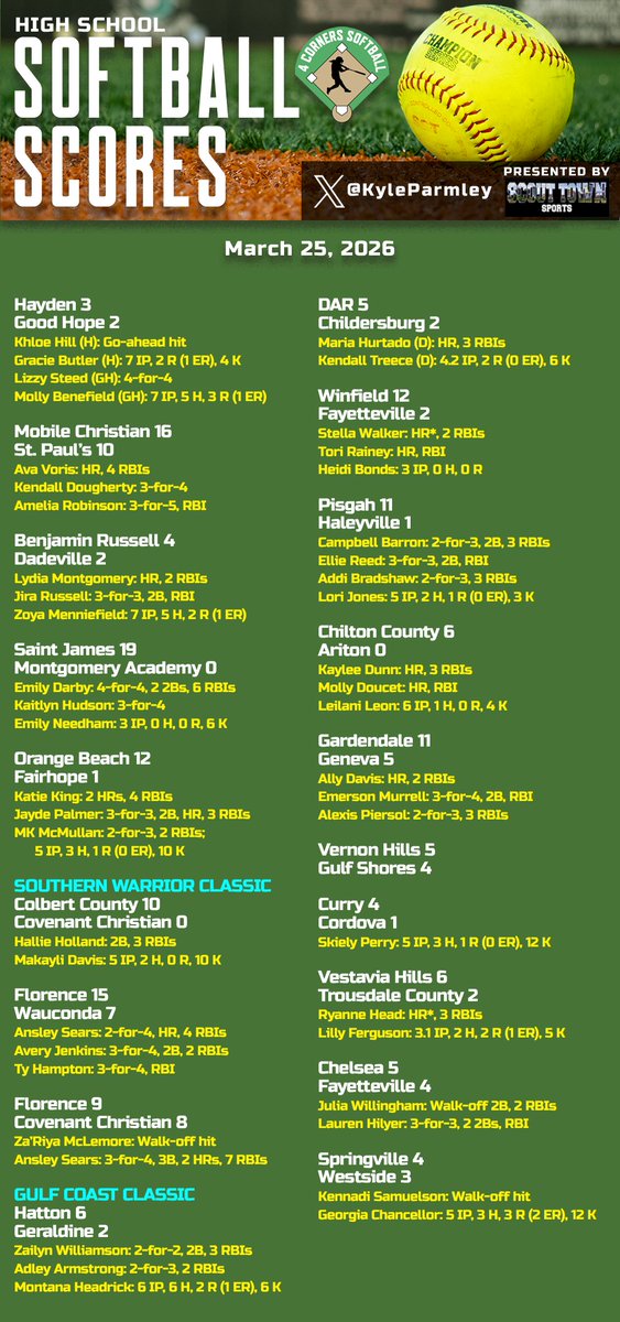 Kyle Parmley 🥎 tweet media