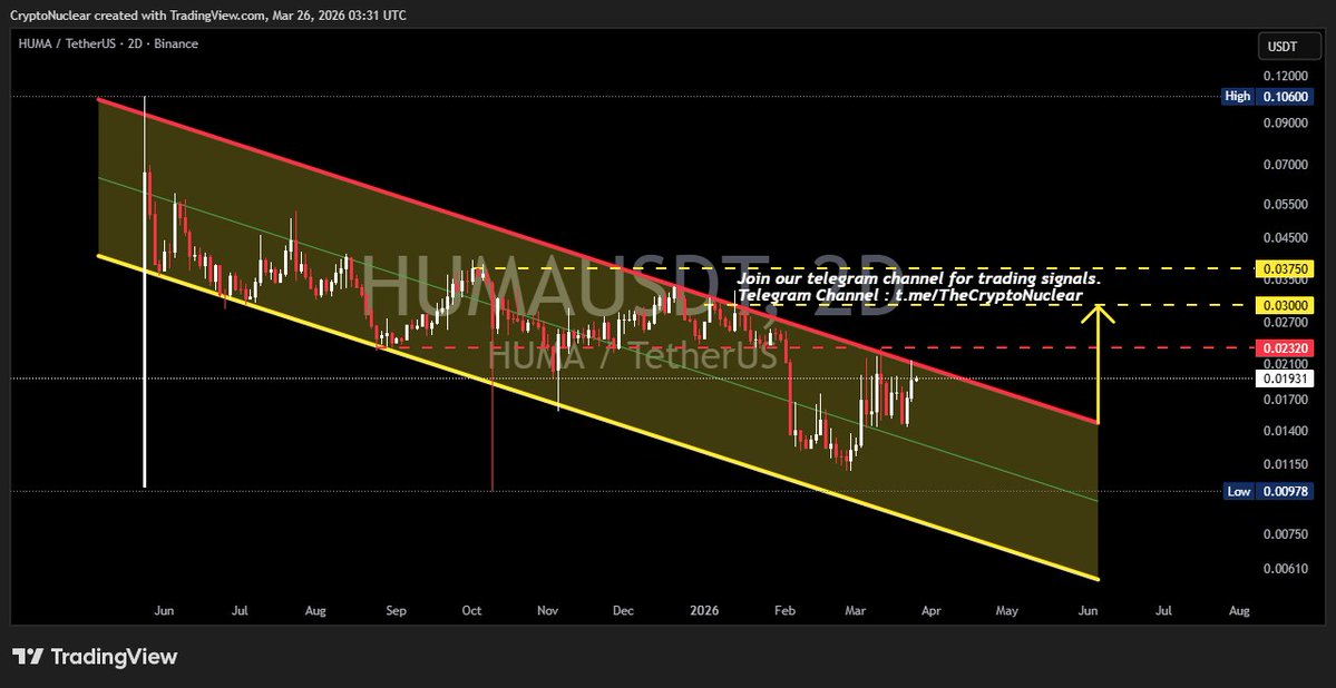 Crypto Nuclear tweet media