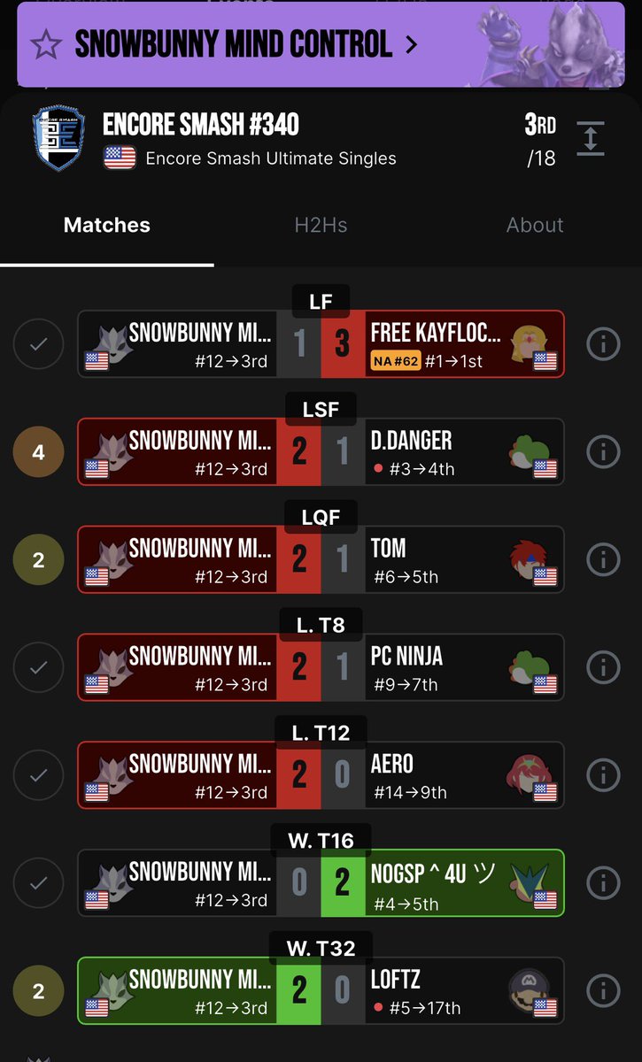 Phoenix! tweet media