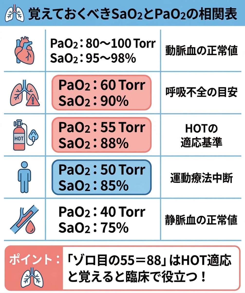 ナース専科【公式】 tweet media