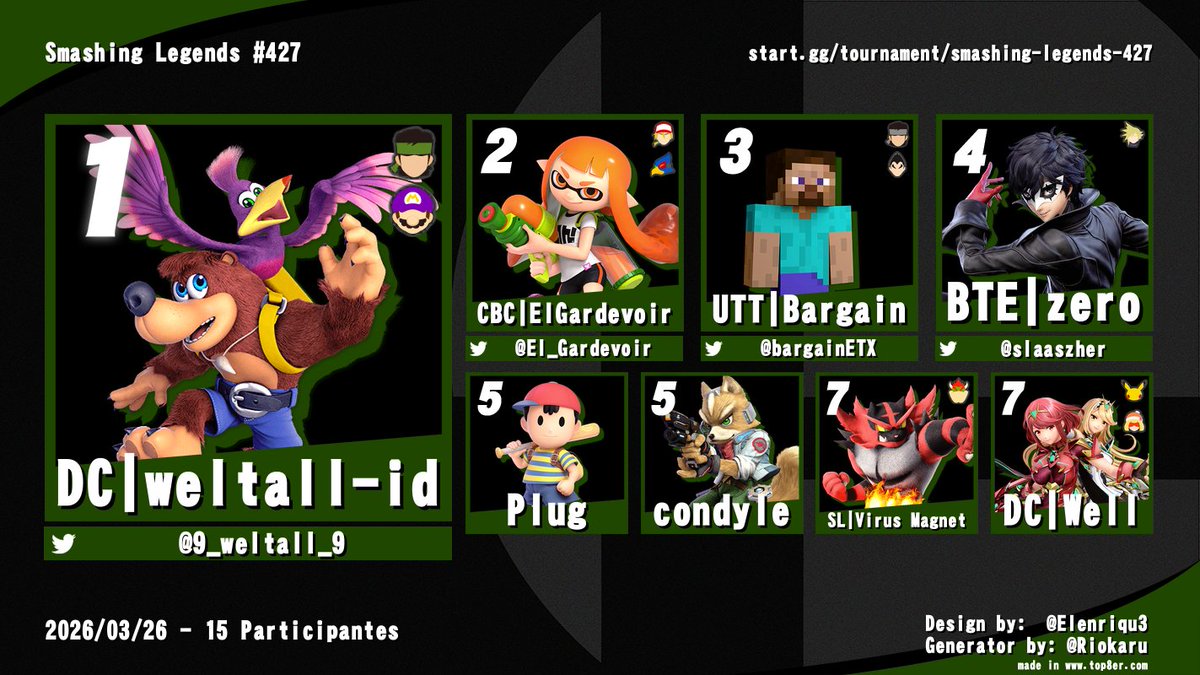 Smashing Legends tweet media