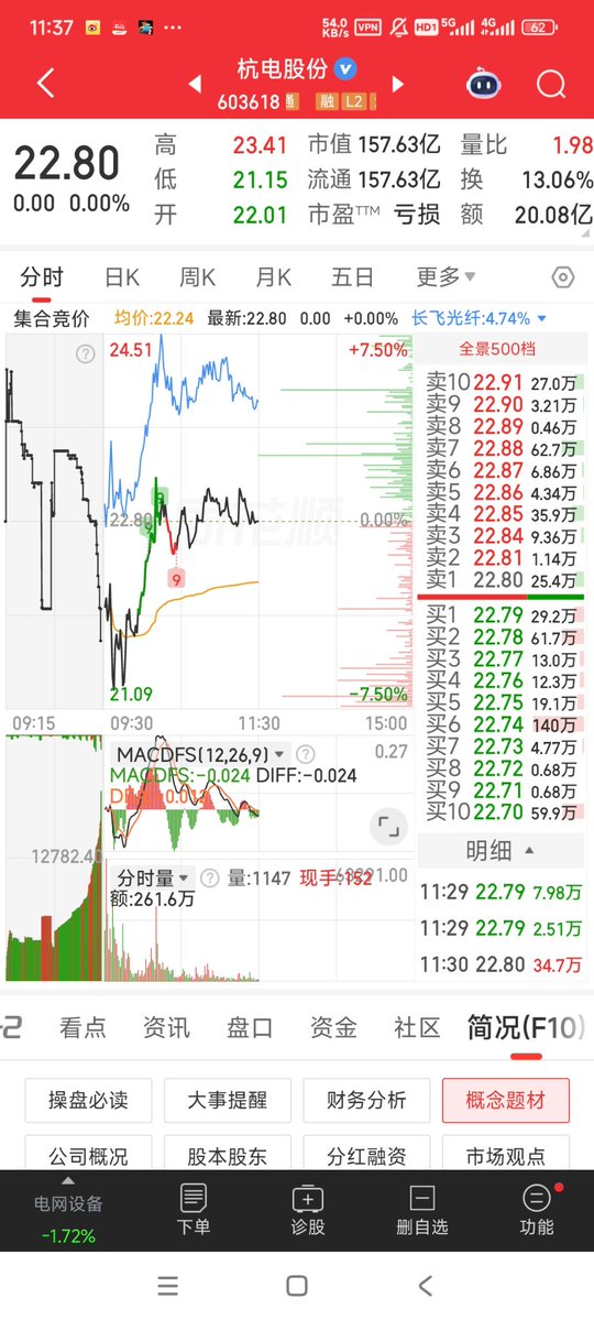 Tzwqbest tweet media