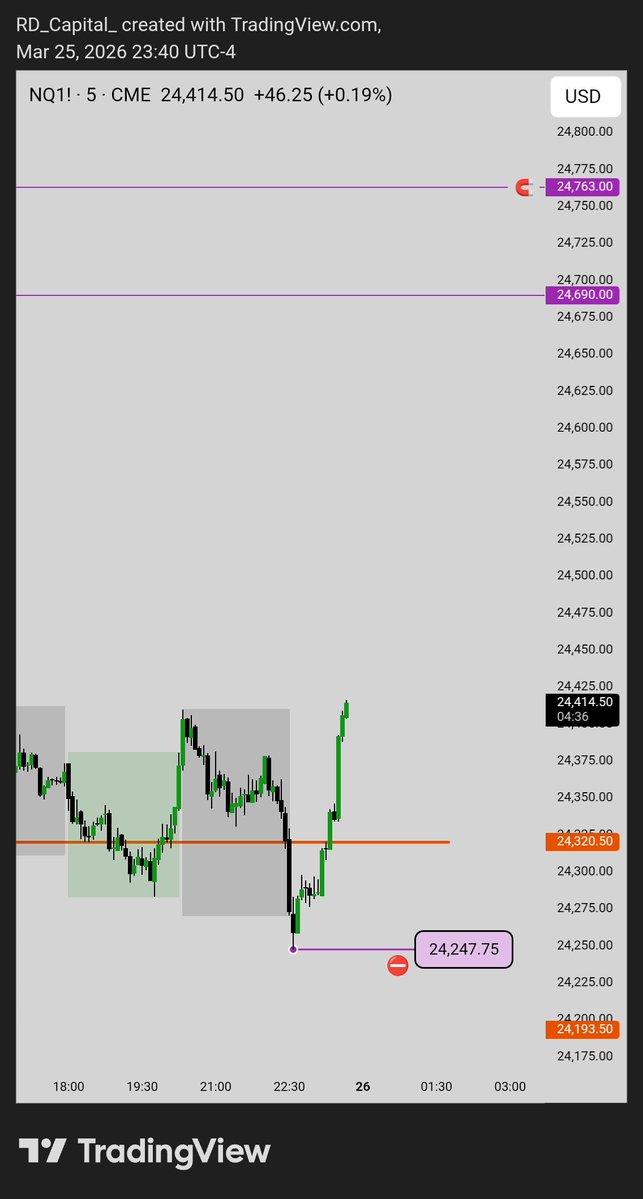 Syndicate Research & Trading tweet media