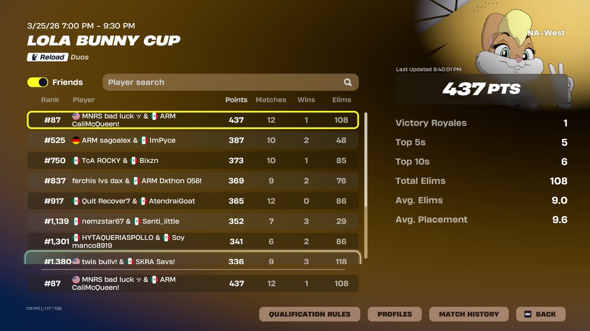 ARM Cali tweet media