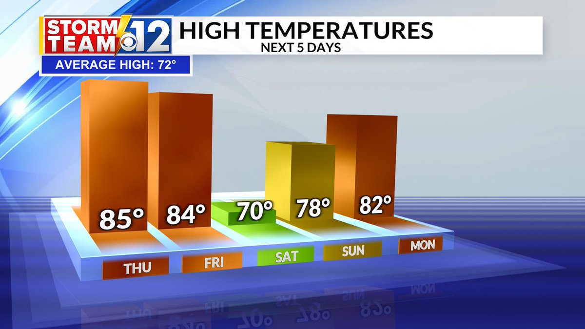 Ken South tweet media