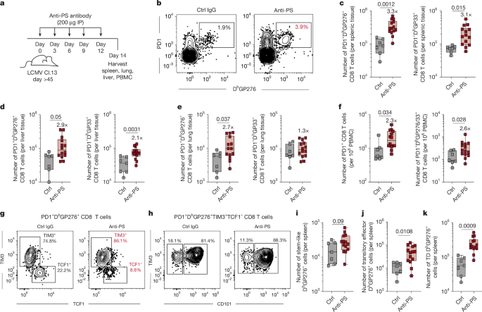 Waggoner Lab tweet media