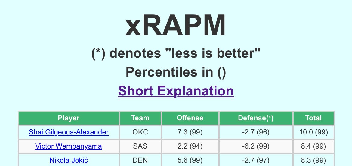 𝐔𝐍𝐂 tweet media