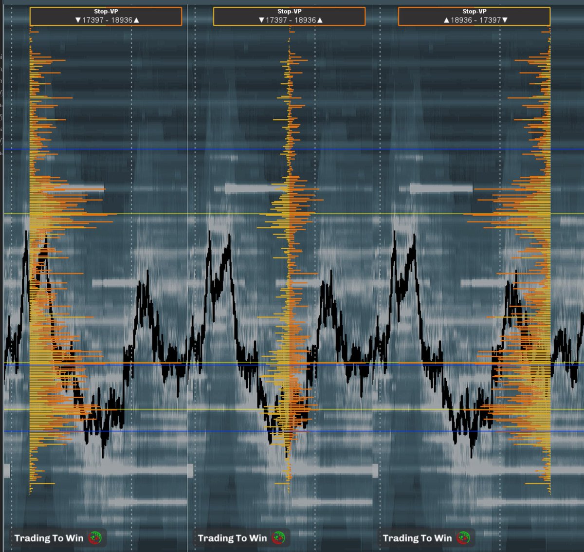 Flow.42 Analytics | TTW Trading Systems PTE. LTD. tweet media