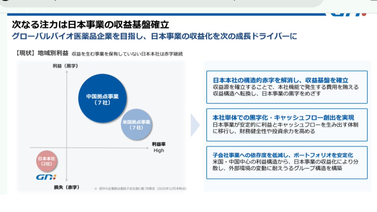 キャッツ18番 tweet media