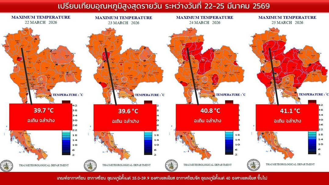 กรมอุตุนิยมวิทยา tweet media