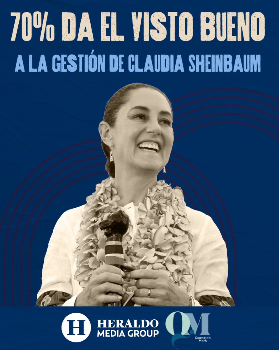 serge_aris's tweet photo. Siete de cada 10 mexicanos avalan el trabajo realizado hasta ahora por la presidenta Claudia Sheinbaum Pardo.
#HayMuchaPresidenta https://t.co/VeRmIk0U4S