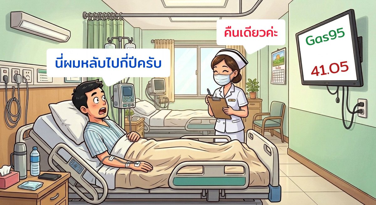 _dsharp's tweet photo. #รัฐบาลอนุทิน #น้ำมัน https://t.co/7qgxlG6fmb