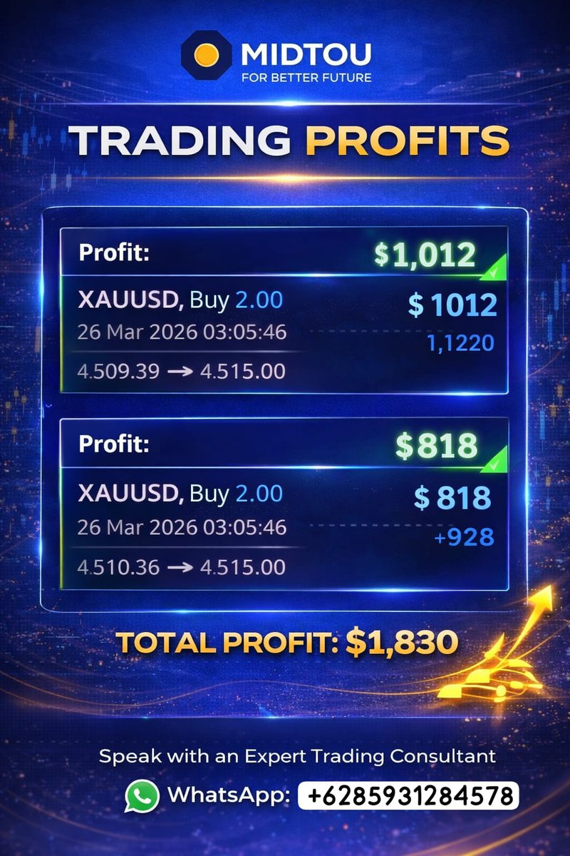nurstng2000's tweet photo. #TradingGold #Investment #index #forex #commodity https://t.co/z4U7DIo2xA