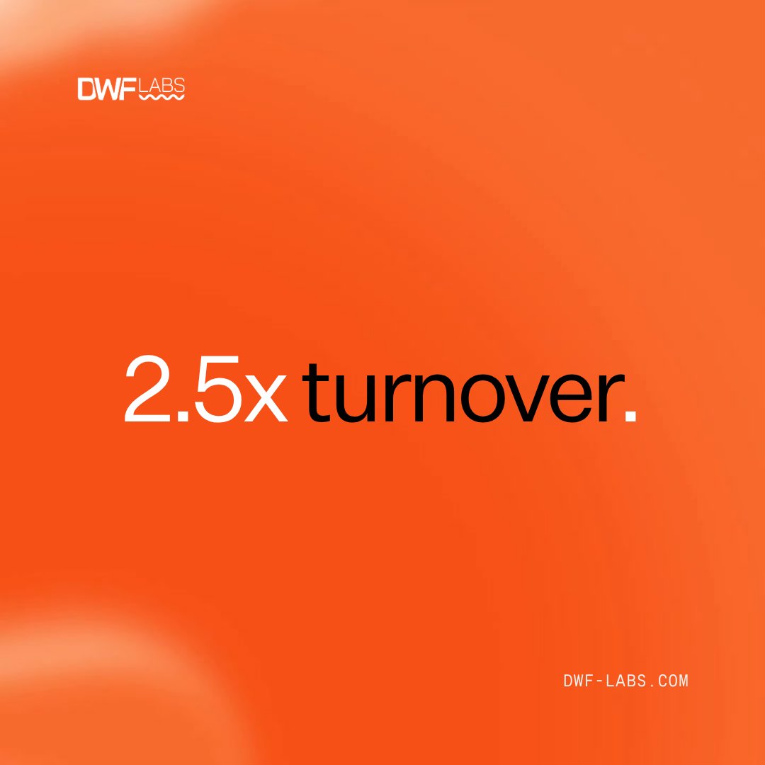 DWF Labs tweet media