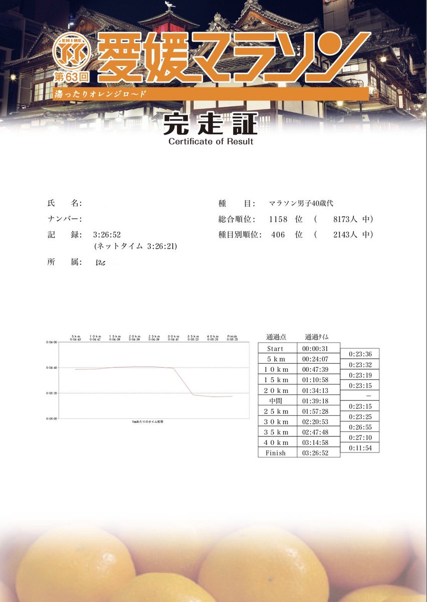 あき_ラン tweet media