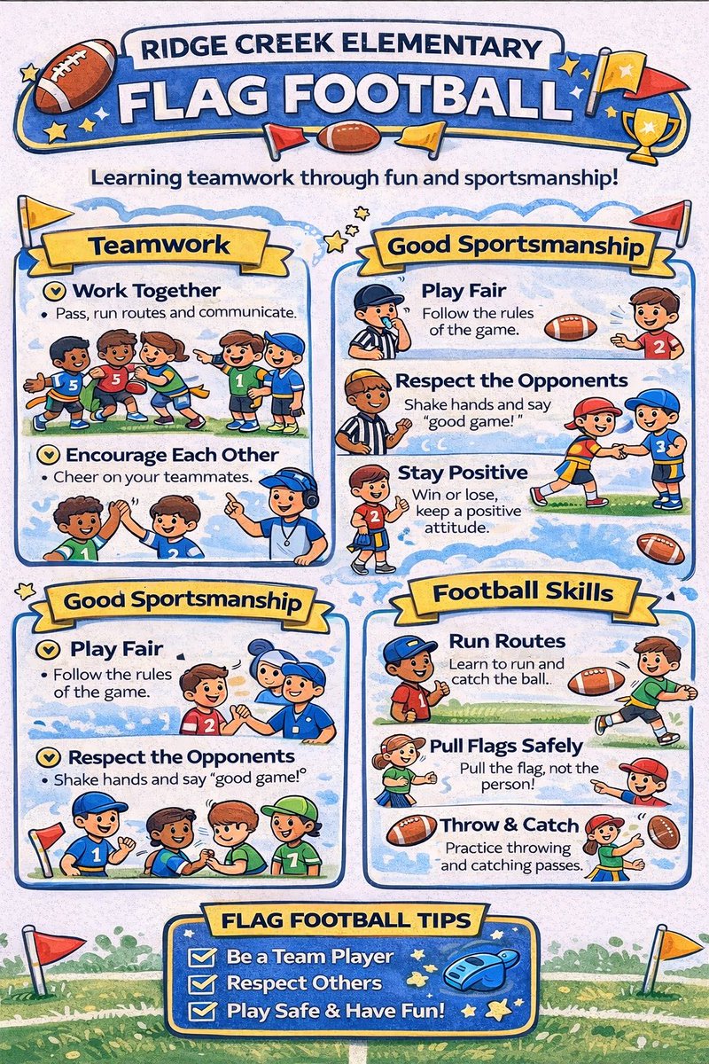 Coach Perkins, M.Ed. tweet media