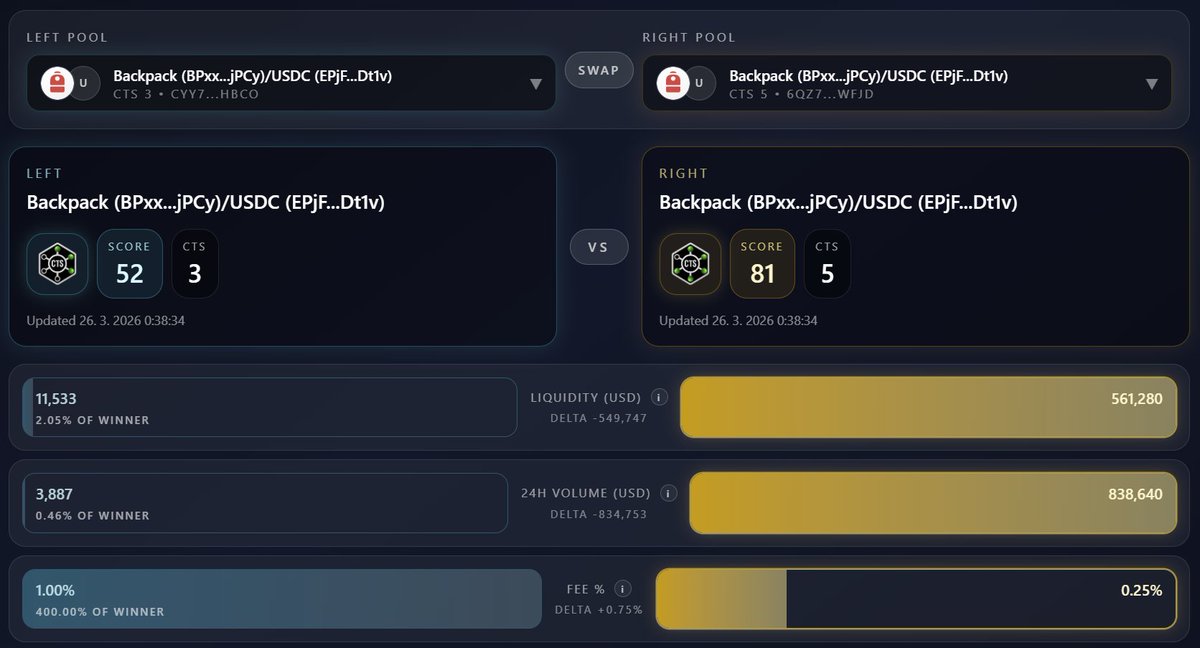 Crosswalk Ecosystem tweet media