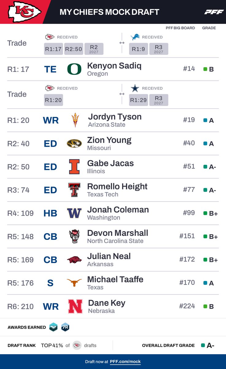 Adam Best tweet media