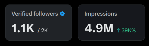 Dinesh Verma tweet media