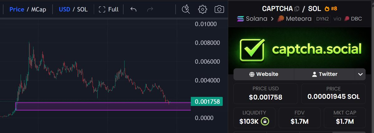 BCrypto 💡 tweet media