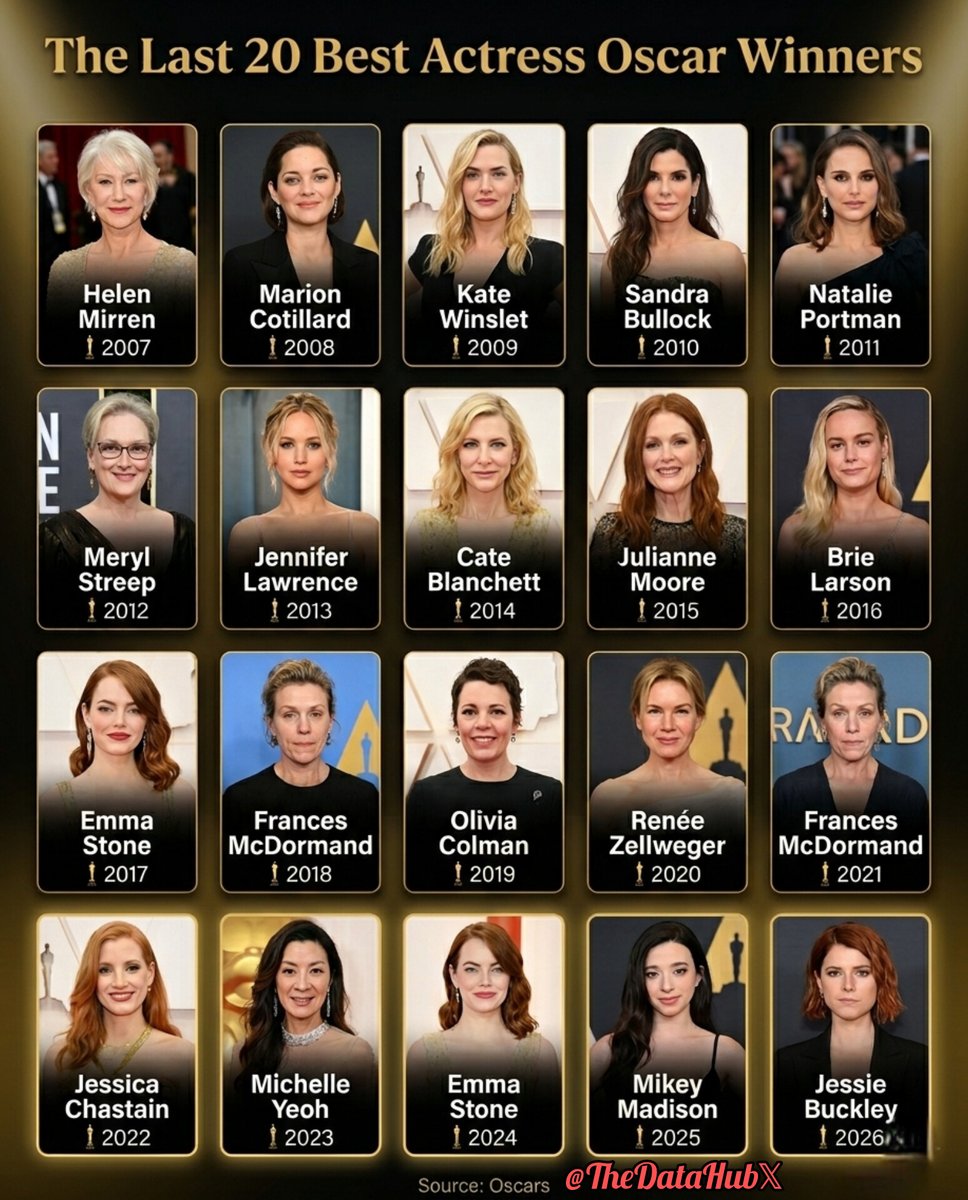 The Data of Everything tweet media